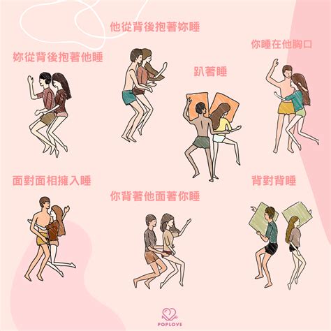 女上背對|側入體位